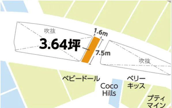 【イオンモール大日*】イオン棟2F：ベビードール前