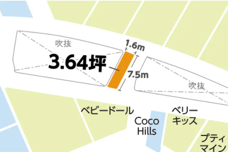 【イオンモール大日*】イオン棟2F:ベビードール前の画像2