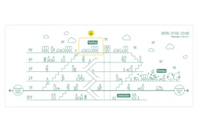 【KOMAZAWA Park Quarter】【駒沢大学駅徒歩1分】駒沢の街を一望できる屋上イベントスペース「KOMAZAWA Park Quarter Rooftop」