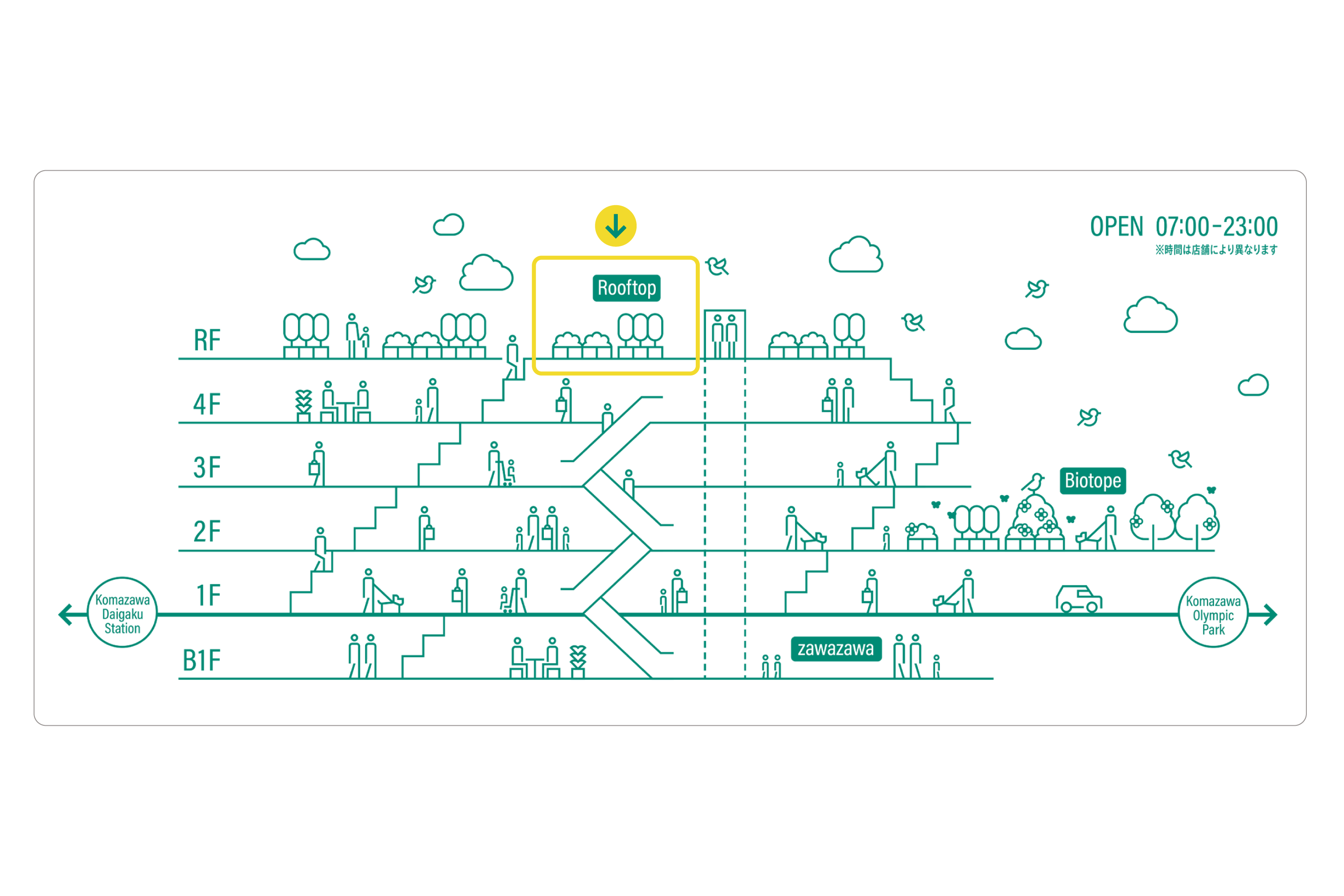 施設案内（立面）