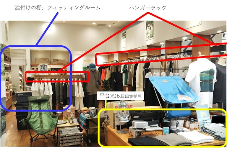 什器もそのままご使用いただけます