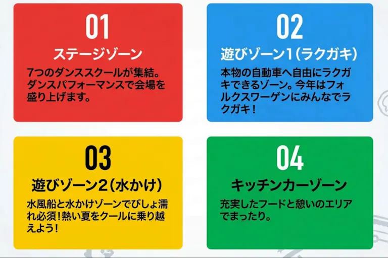 【ミスターマックス 柳井店】【8/13開催】『柳井金魚ちょうちん祭り』キッチンカー・屋台出店募集スペースの画像9