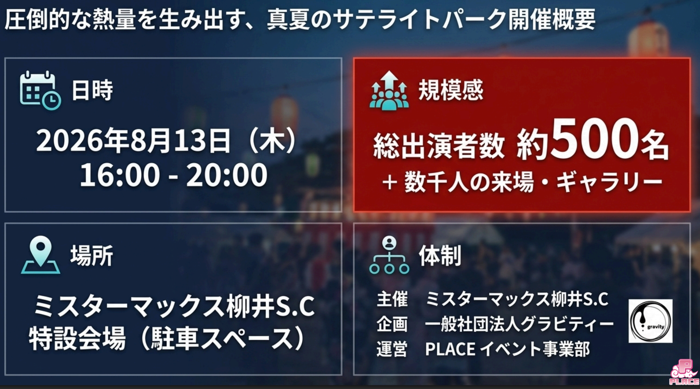 【ミスターマックス 柳井店】【8/13開催】『柳井金魚ちょうちん祭り』キッチンカー・屋台出店募集スペースの画像8