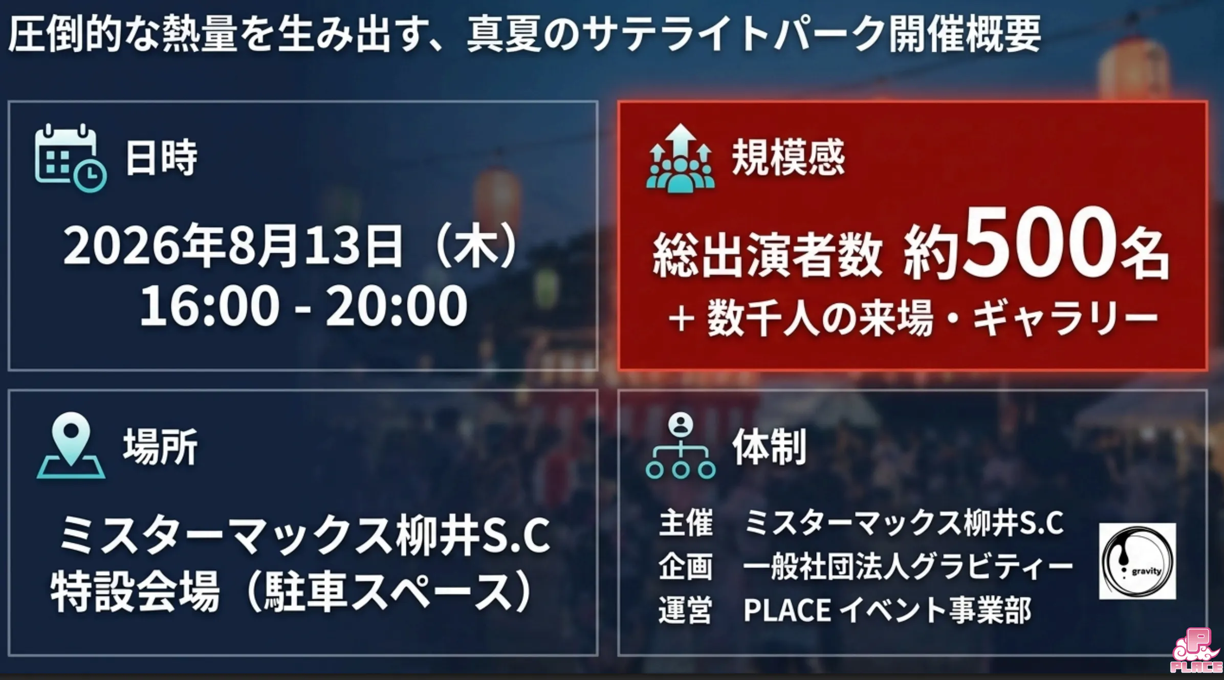 【ミスターマックス 柳井店】【8/13開催】『柳井金魚ちょうちん祭り』キッチンカー・屋台出店募集スペース