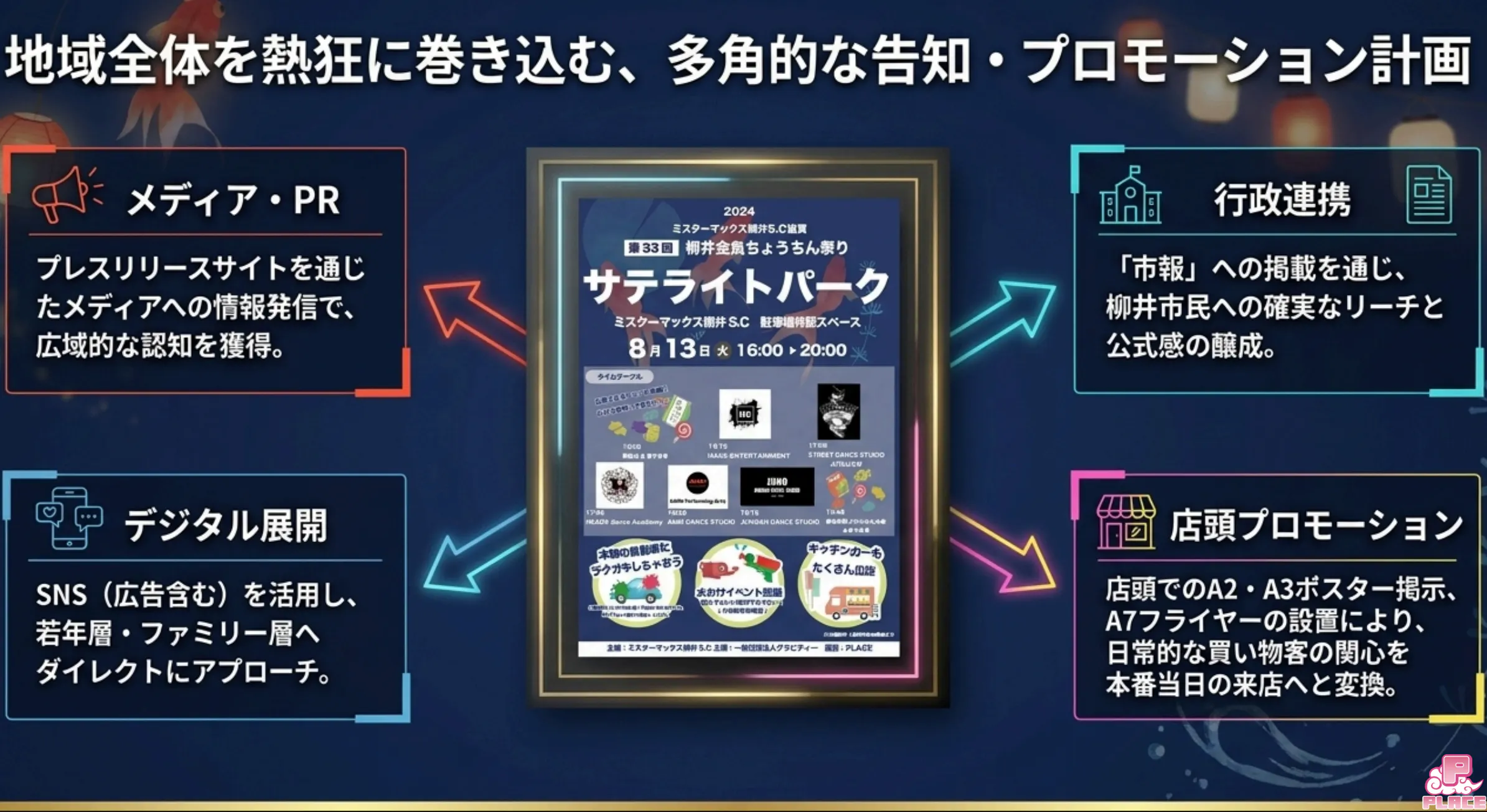 【ミスターマックス 柳井店】【8/13開催】『柳井金魚ちょうちん祭り』キッチンカー・屋台出店募集スペース