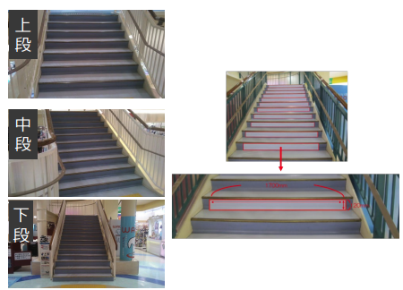 【イオンモールつがる柏】モール内広告 螺旋階段