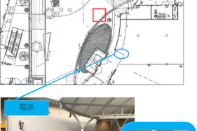 【みのおキューズモール】「⑦L通り Bスペース」キッチンカーや各種プロモーションに最適な広場とステージ近くのイベントスペース