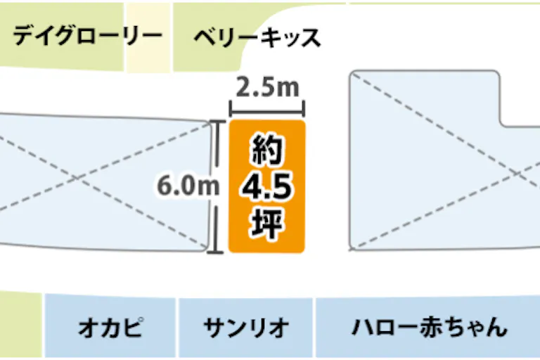 【イオンモール浜松市野*】2F イベントスペースC(サンリオ前)の画像2