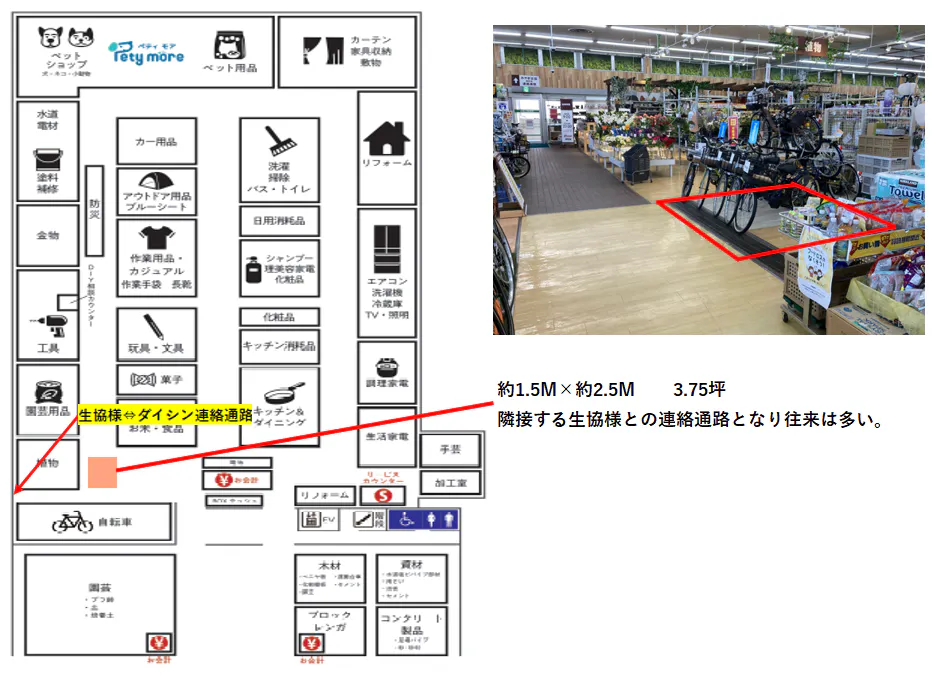 【ダイシン幸町店】サイクルセンター前 プロモーションや物販に最適なホームセンター内階段前の催事イベントスペース