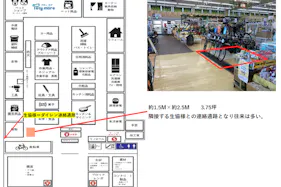 【ダイシン幸町店】サイクルセンター前 プロモーションや物販に最適なホームセンター内階段前の催事イベントスペース