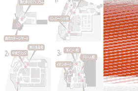 【イオンモール多摩平の森】2F 三井住友銀行前