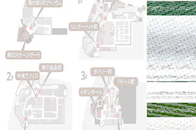 【イオンモール多摩平の森】2F 三井住友銀行前