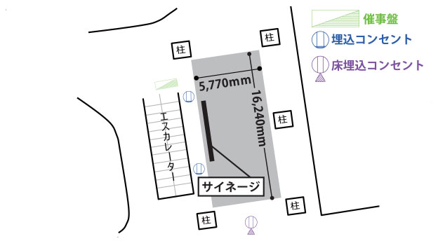 【イオンモール上尾】1F サウスコート