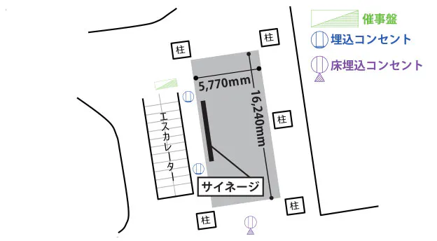【イオンモール上尾】1F サウスコート