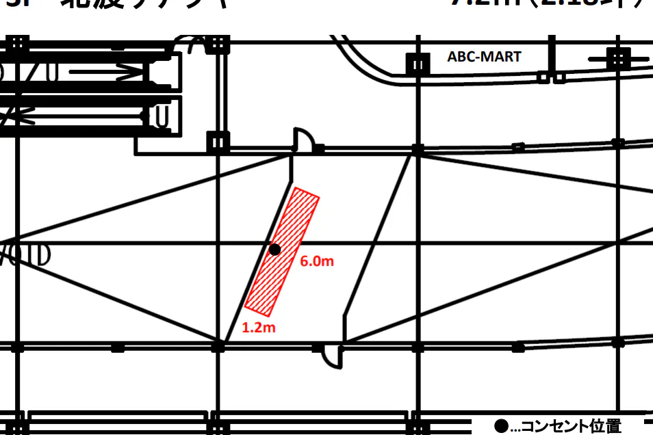 【イオンモール熱田*】3F 北渡デッキ
