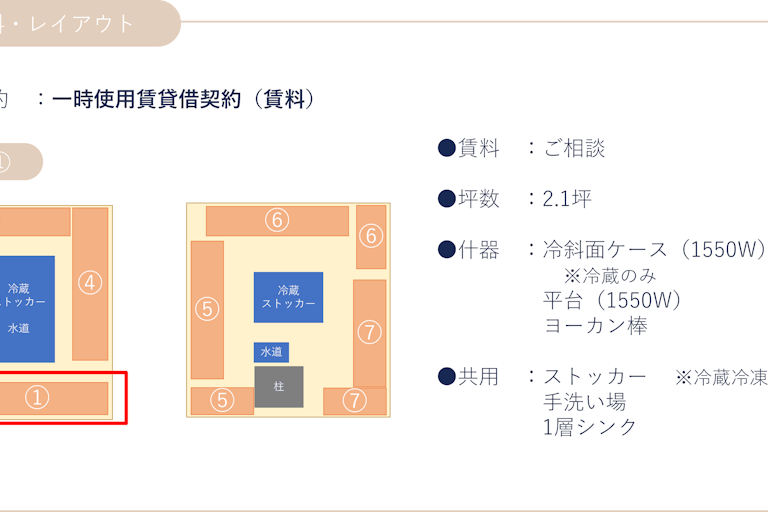 【北千住マルイ】2階 カレンダリウムF08【食物販・物産展】店内入って正面、什器完備の好立地スペースの画像7