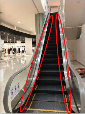 【イオンモール高崎】モール内広告 エスカレーター 1F