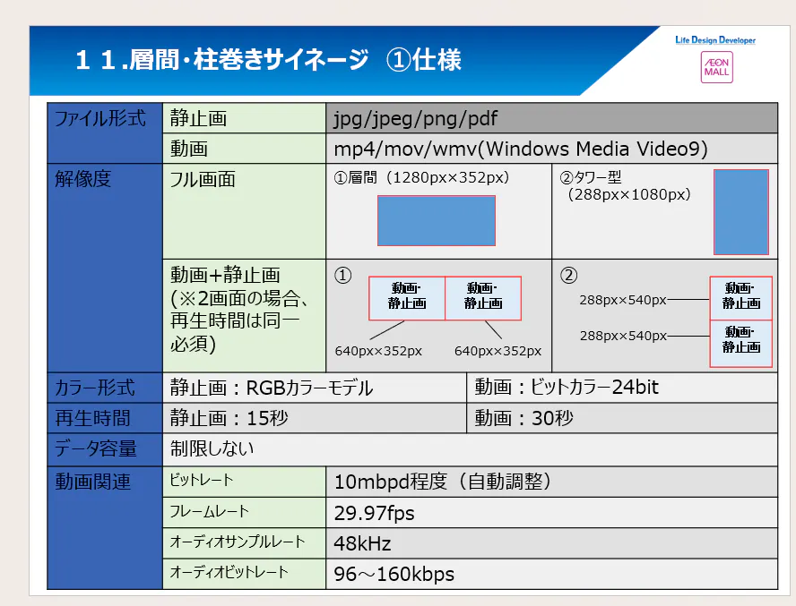 【イオンモール座間】モール内広告 デジタルサイネージ(タワー型)
