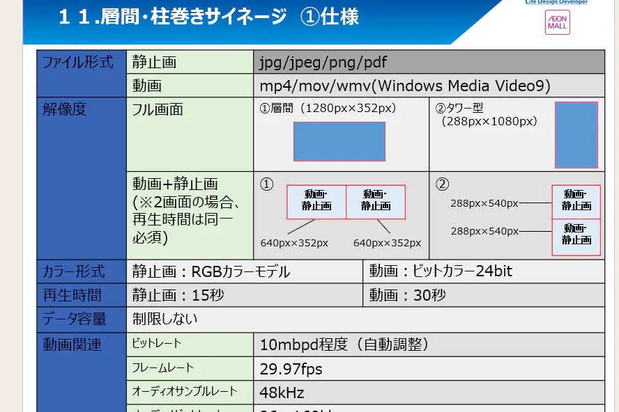 【イオンモール座間】モール内広告 デジタルサイネージ(タワー型)