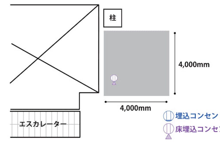 【イオンモール上尾】2F ウエストコート吹抜け横の画像2