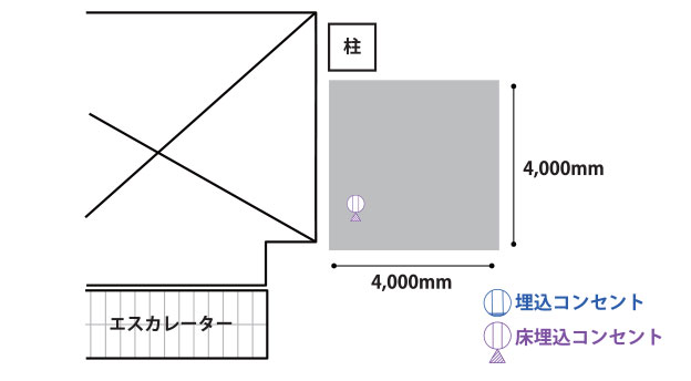【イオンモール上尾】2F ウエストコート吹抜け横