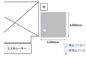 【イオンモール上尾】2F ウエストコート吹抜け横