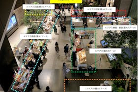 【大手町の森マルシェ:1/7(水)~11(日)募集中】食・雑貨物販に最適!大手町駅直結OOTEMORIで開催されるマルシェ