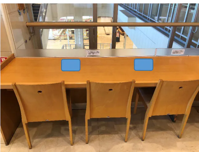 【イオンモール浜松志都呂】モール内広告 フードコートステッカー