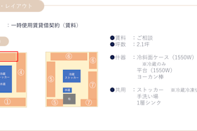 【北千住マルイ】2階 カレンダリウムF10【食物販・物産展】店内入って正面、什器完備の好立地スペース
