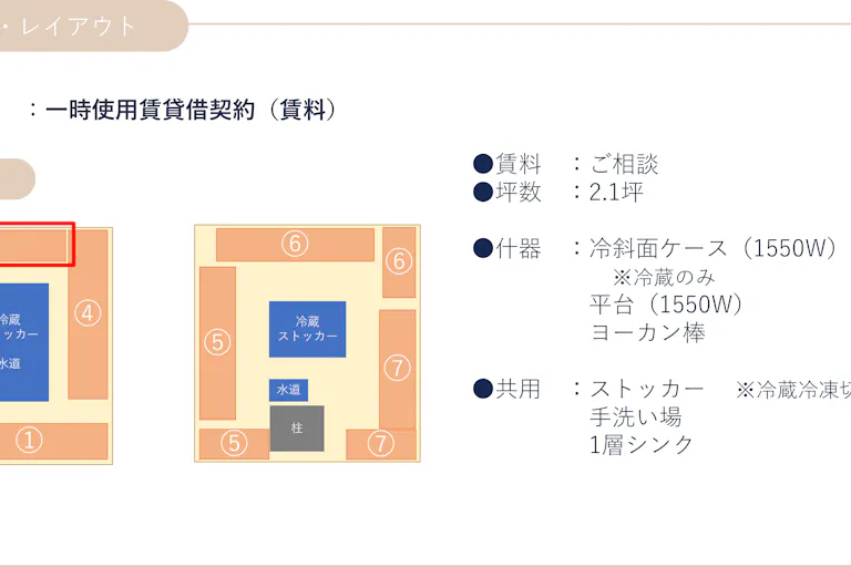 【北千住マルイ】2階 カレンダリウムF10【食物販・物産展】店内入って正面、什器完備の好立地スペースの画像5