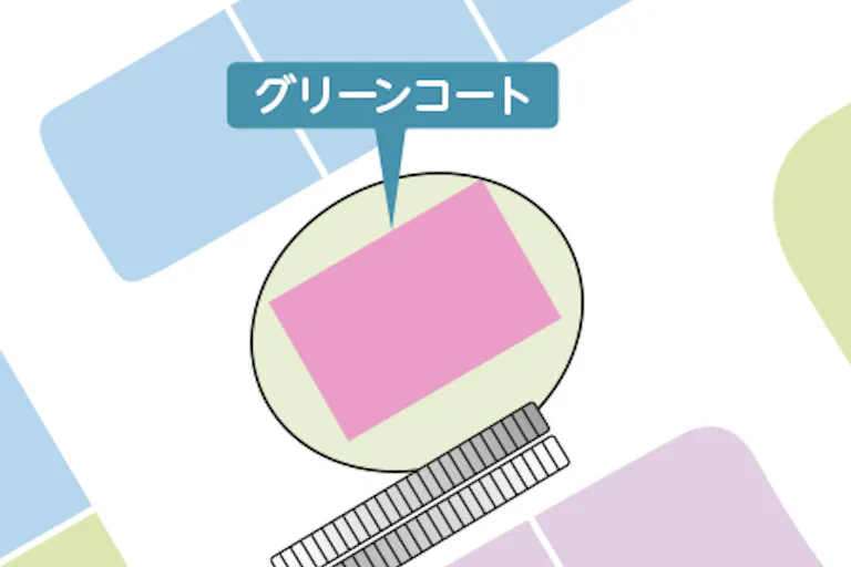 【イオンモール綾川*】グリーンコートの画像2