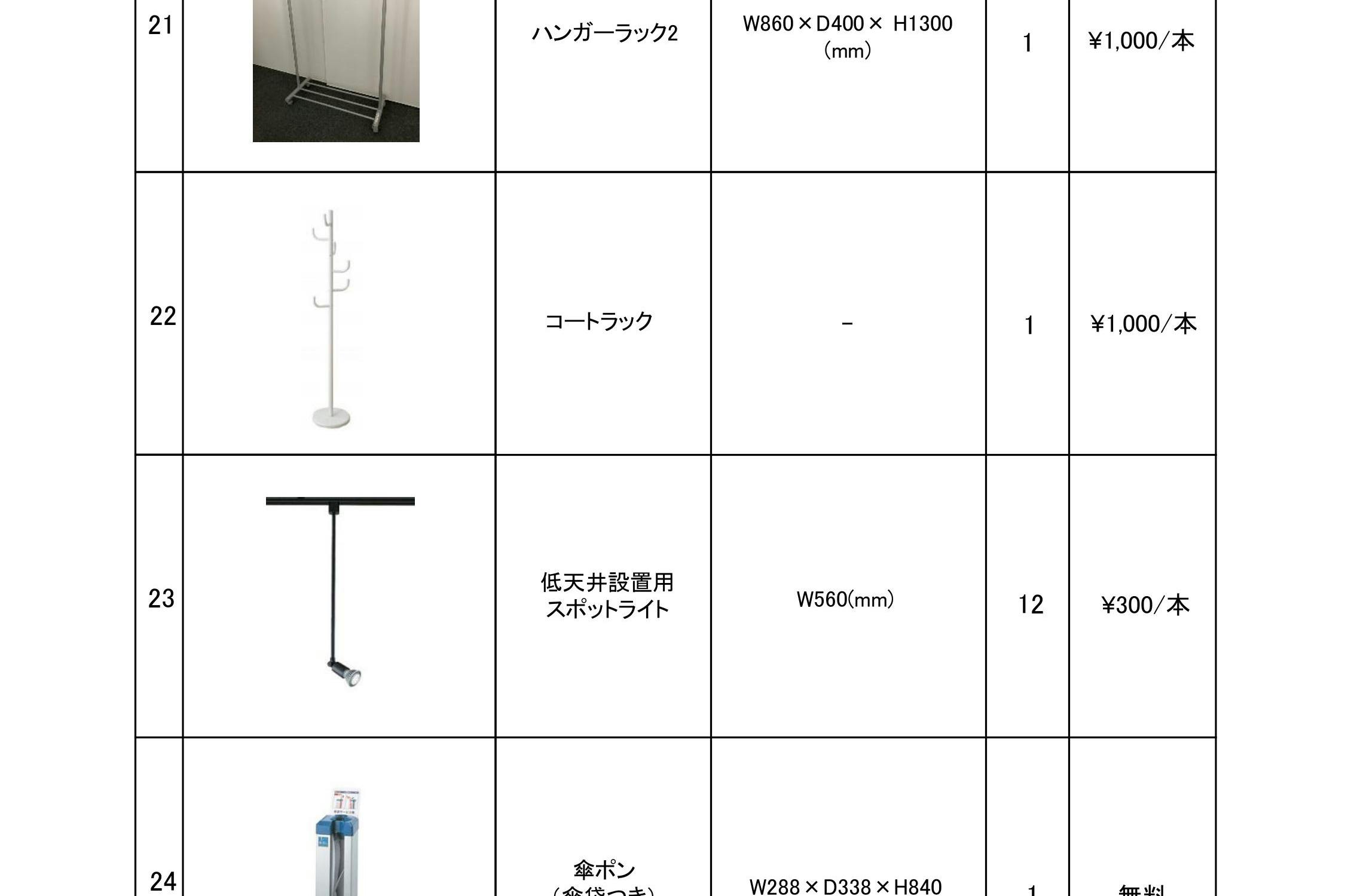 貸出備品リスト④