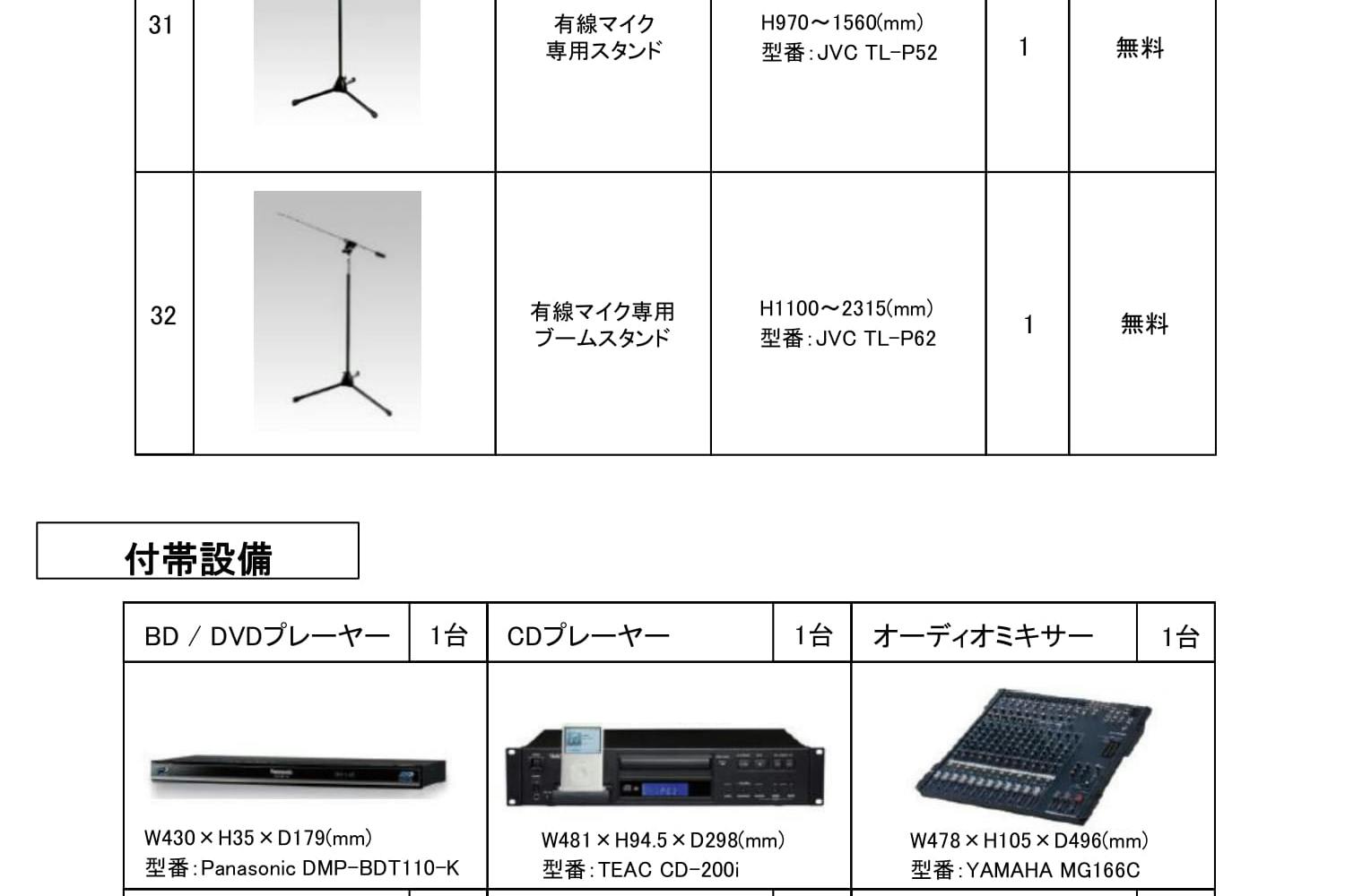 貸出備品リスト⑥
