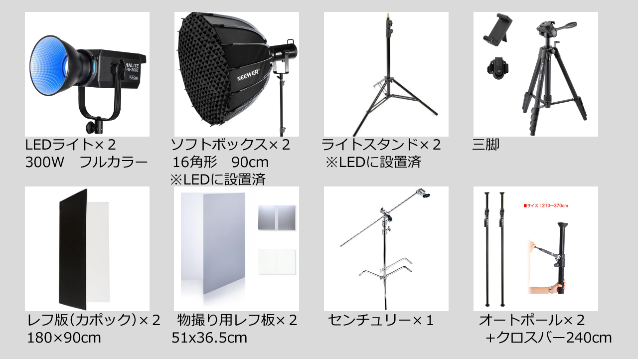 【目黒駅3分】展示会や撮影に最適な白基調なイベントスペース｜ハンガーラック7本貸出、展示用テーブル多数