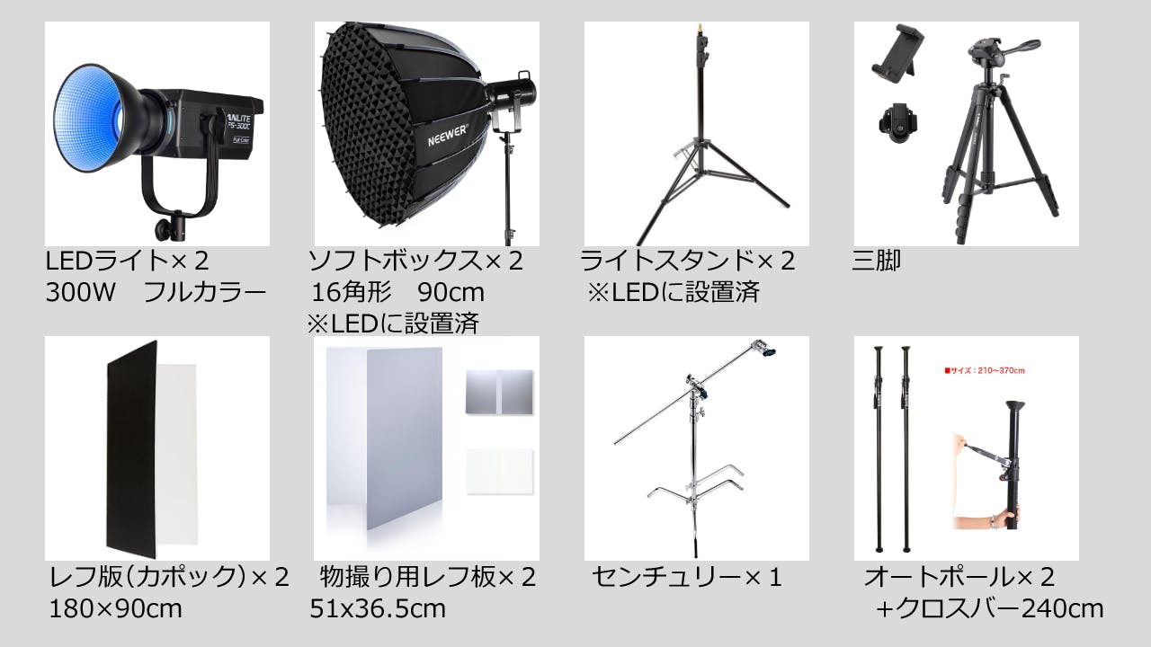 【目黒駅3分】展示会や撮影に最適な白基調なイベントスペース|ハンガーラック7本貸出、展示用テーブル多数