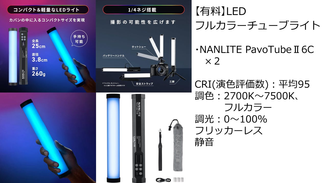 【目黒駅3分】展示会や撮影に最適な白基調なイベントスペース｜ハンガーラック7本貸出、展示用テーブル多数