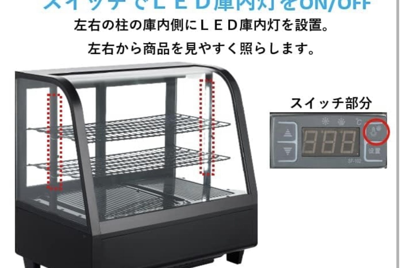 説明
