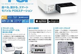 【下北沢駅5分】茶沢通りにある、無料什器も充実&自然光で明るい路面スペース/1日料金で12時間使用可!