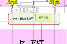 【メガセンタートライアル石下店】【トライアル★キャンペーン実施中!】販促プロモーションや物販に最適な 「Ⓓ2Fエスカレータ横催事スペース」(※買取催事はご利用頂けません)