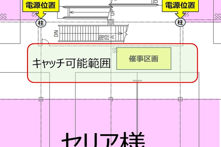 【メガセンタートライアル石下店】【トライアル★キャンペーン実施中!】販促プロモーションや物販に最適な 「Ⓓ2Fエスカレータ横催事スペース」(※買取催事はご利用頂けません)の画像4