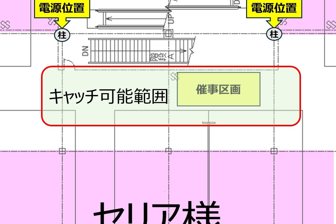 【メガセンタートライアル石下店】【トライアル★キャンペーン実施中!】販促プロモーションや物販に最適な 「Ⓓ2Fエスカレータ横催事スペース」(※買取催事はご利用頂けません)