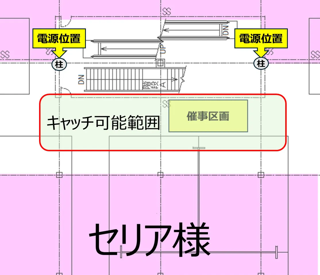 【メガセンタートライアル石下店】【トライアル★キャンペーン実施中!】販促プロモーションや物販に最適な 「Ⓓ2Fエスカレータ横催事スペース」(※買取催事はご利用頂けません)
