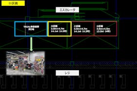 【メガセンタートライアル伏古店】販促プロモーションやポップアップストアに最適なレジアウト「Ⓑスペース」