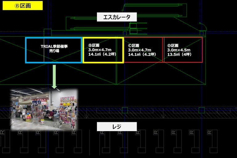 【メガセンタートライアル伏古店】販促プロモーションやポップアップストアに最適なレジアウト「Ⓑスペース」の画像1