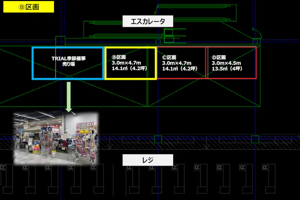 【メガセンタートライアル伏古店】販促プロモーションやポップアップストアに最適なレジアウト「Ⓑスペース」
