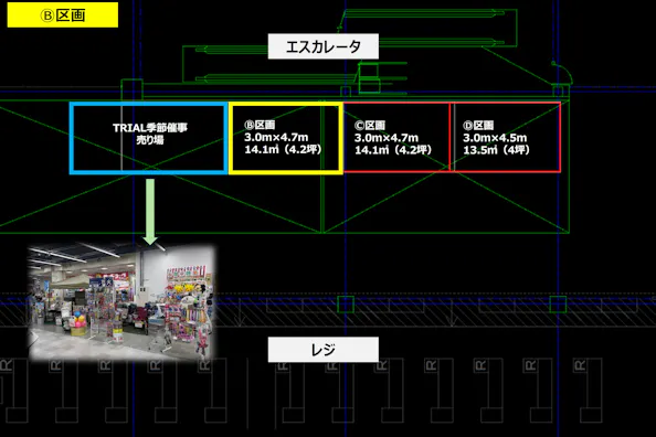 【メガセンタートライアル伏古店】販促プロモーションやポップアップストアに最適なレジアウト「Ⓑスペース」