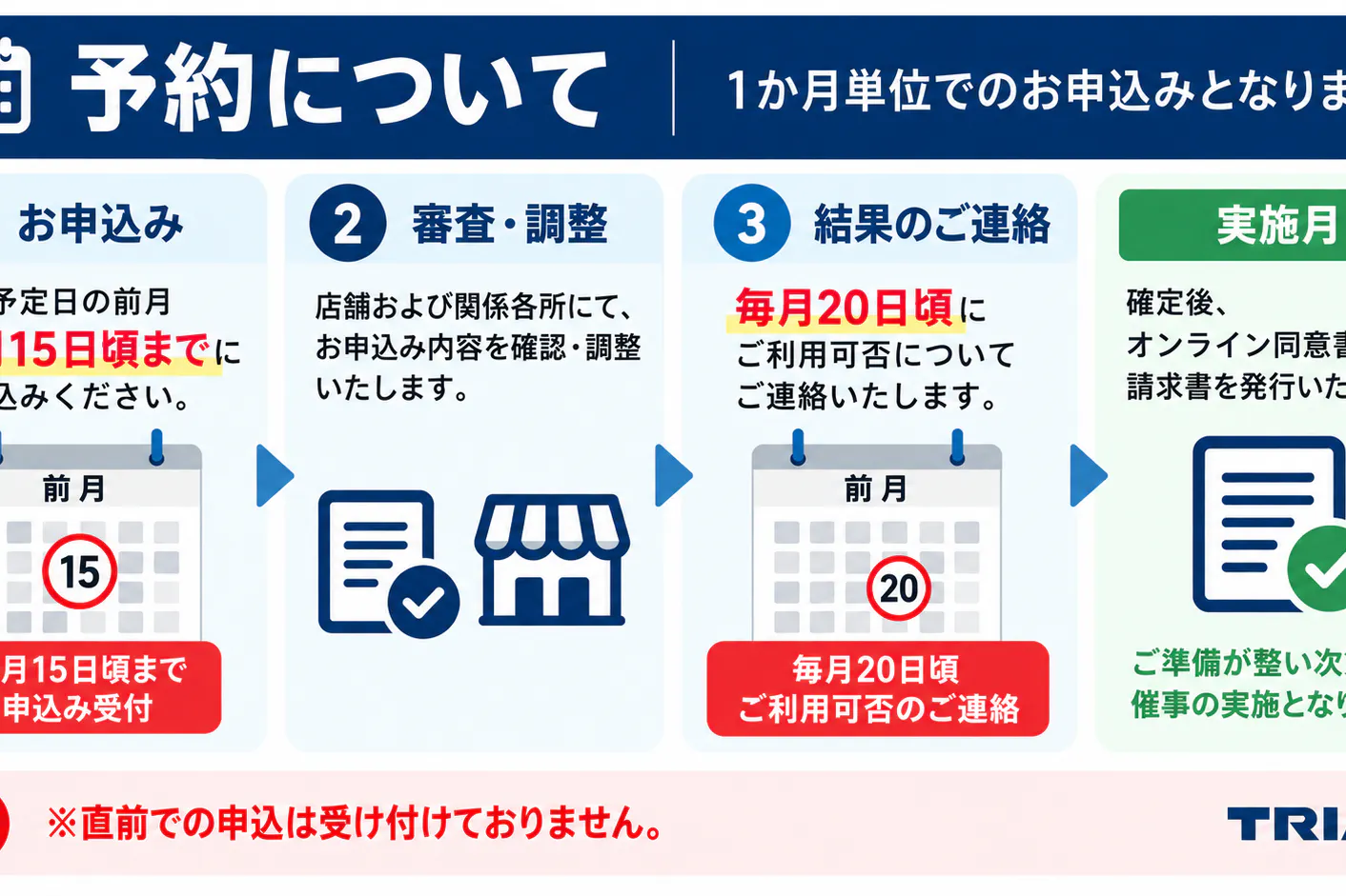【メガセンタートライアル伏古店】レジアウト Ⓑスペース(通信限定)