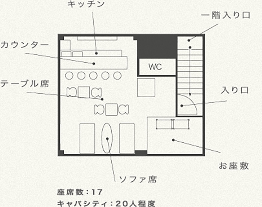 【渋谷から徒歩15分】テストキッチンとして利用可能なレンタルカフェスペース