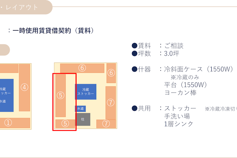 【北千住マルイ】2階 カレンダリウムF12【食物販・物産展】店内入って正面、什器完備の好立地スペースの画像11