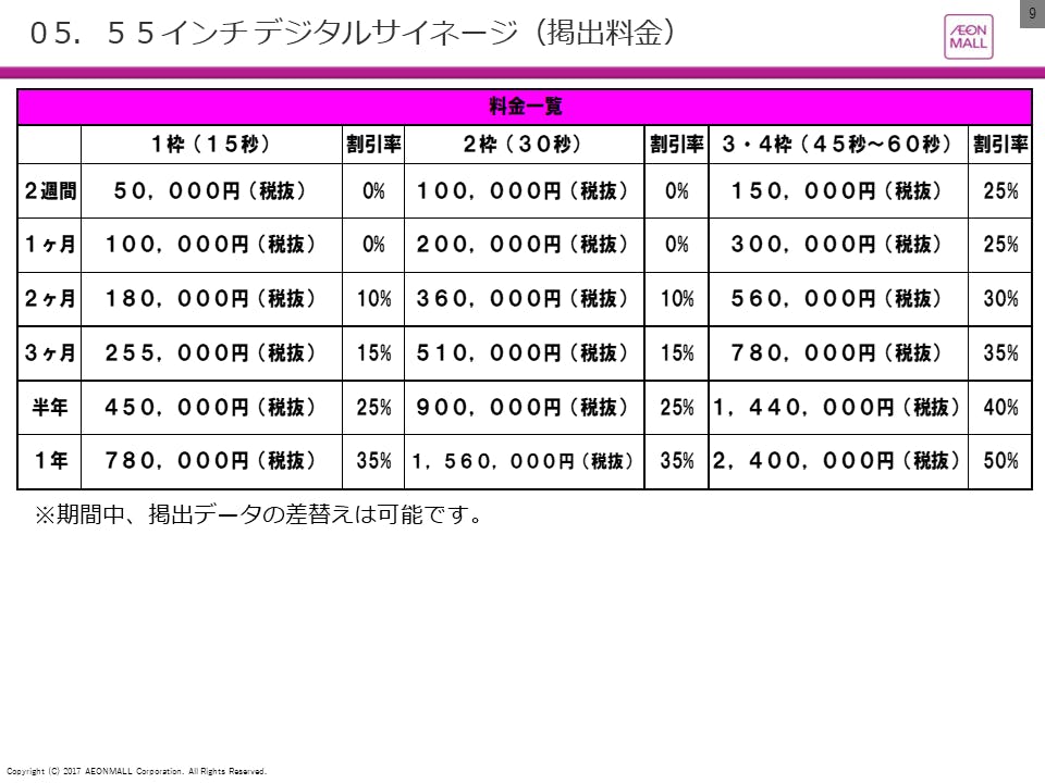 【イオンモール Nagoya Noritake Garden】モール内広告 55インチデジタルサイネージ